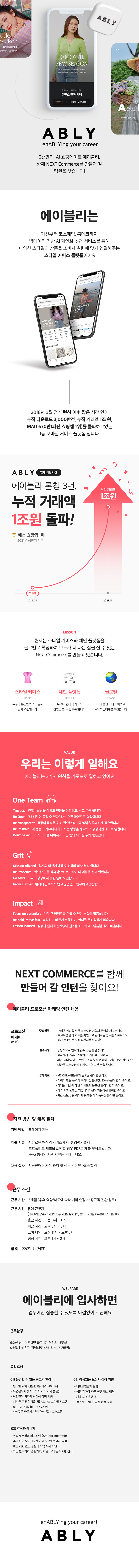 Contents image